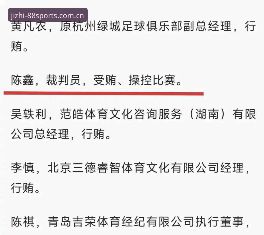 足协第三批禁足名单公布，65人受罚背后隐藏哪些足球乱象？