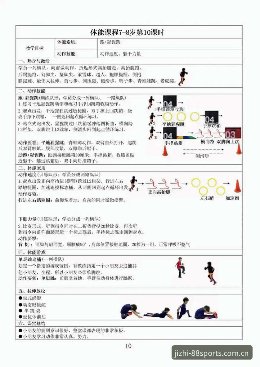 揭秘多元体育教程背后的真相：如何用88体育平台快速提升实战能力